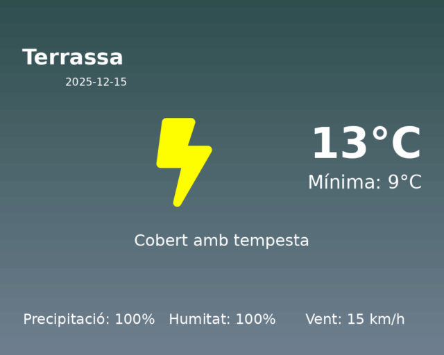 terrassa_2025-12-15.png