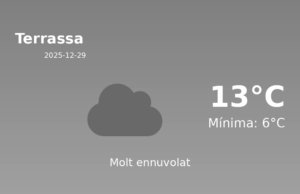 Predicció meteorològica: Terrassa, 29 de Desembre de 2025