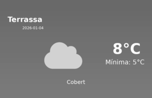 AEMET: El temps per a Terrassa – 4 de Gener de 2026