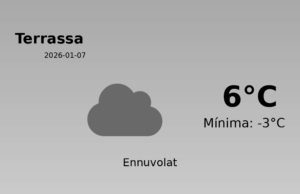 AEMET: El temps per a Terrassa – 7 de Gener de 2026