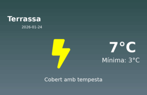 AEMET: El temps per a Terrassa – 24 de Gener de 2026