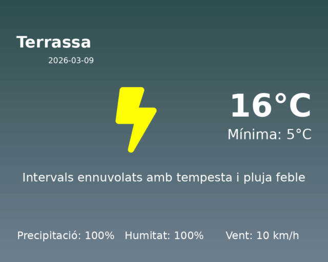 terrassa_2026-03-09.png